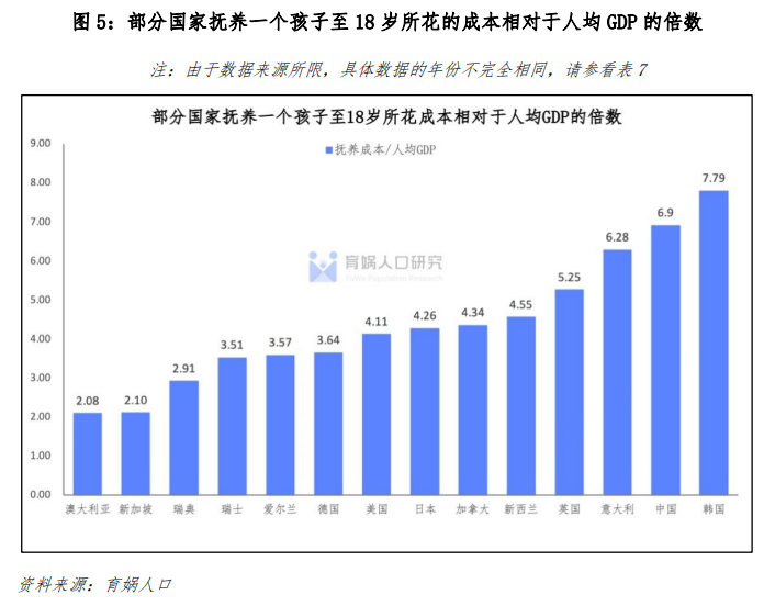 突发！上海又有一批关停！名单刚刚公布…  第4张