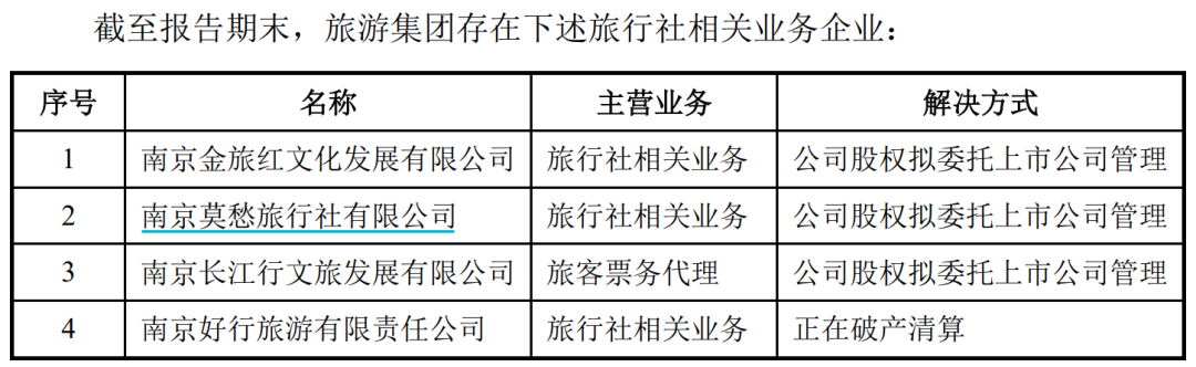 明日复牌！重大调整  第4张