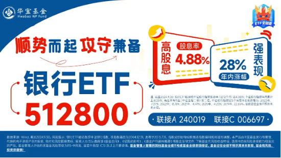 银行中期分红季将至，资金增配空间可期，银行ETF（512800）重拾相对收益，近10日连续吸金4．48亿元！  第4张