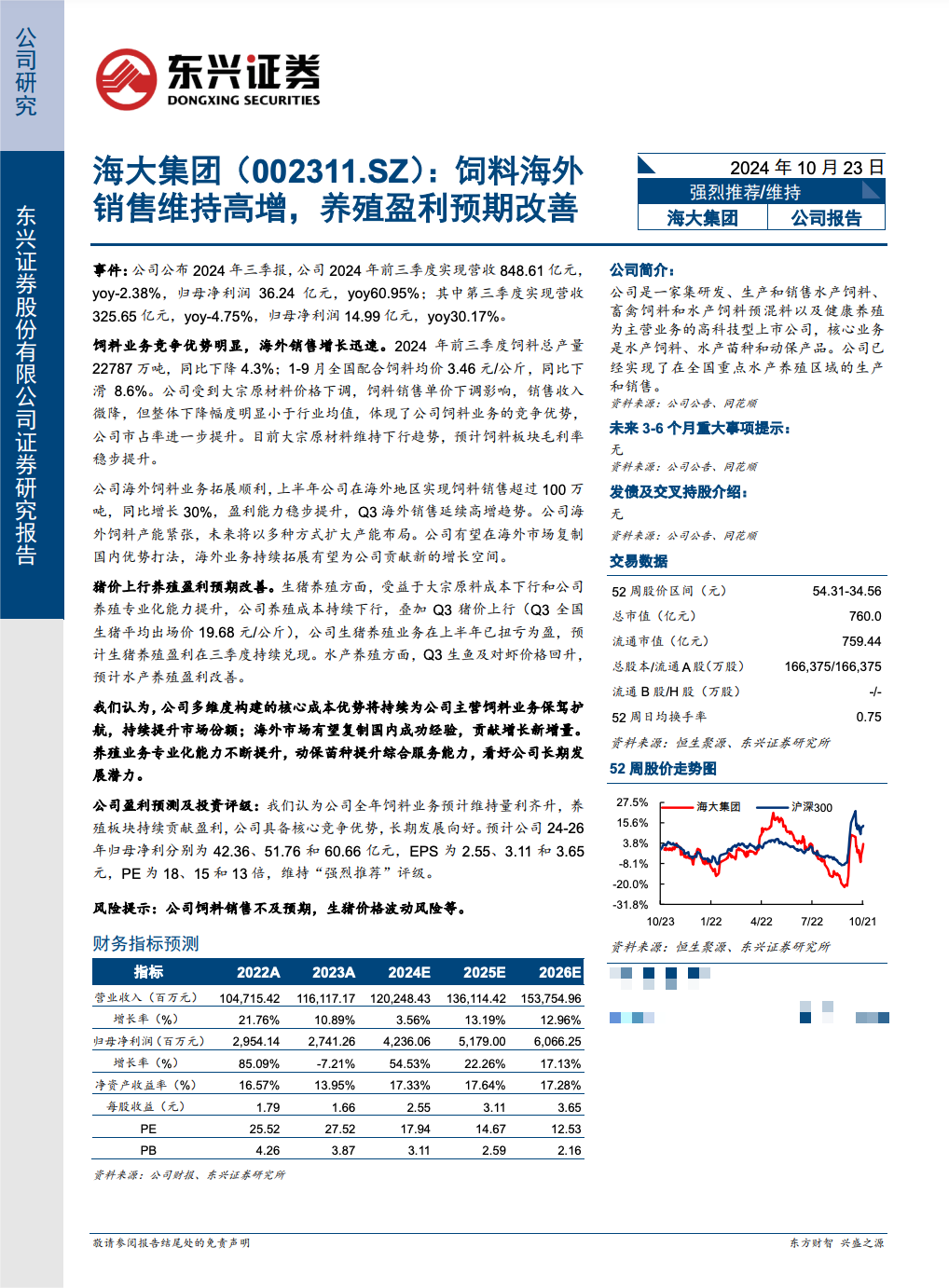 调研汇总：华夏、嘉实、景顺长城基金等21家明星机构调研海大集团！  第3张