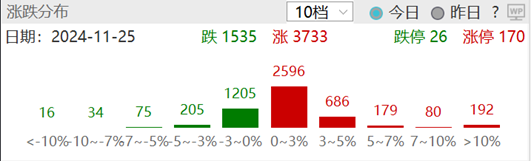 ETF日报：叠加外贸等逻辑催化，板块整体或将延续上行趋势，可以关注军工ETF  第1张