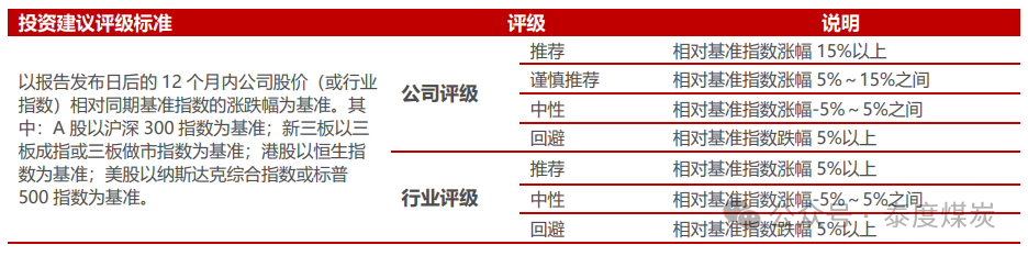 【民生能源】煤炭行业事件点评：2025 长协比例略降，价格有望略增  第2张