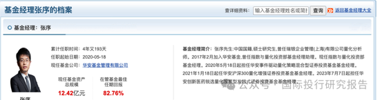 华安基金基金经理张序操作之迷：二个产品一个赚31%、一个亏12%涉嫌违反“以人为本，诚信守正”价值观  第1张