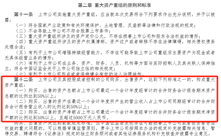 又有A股重磅重组！大涨  第2张