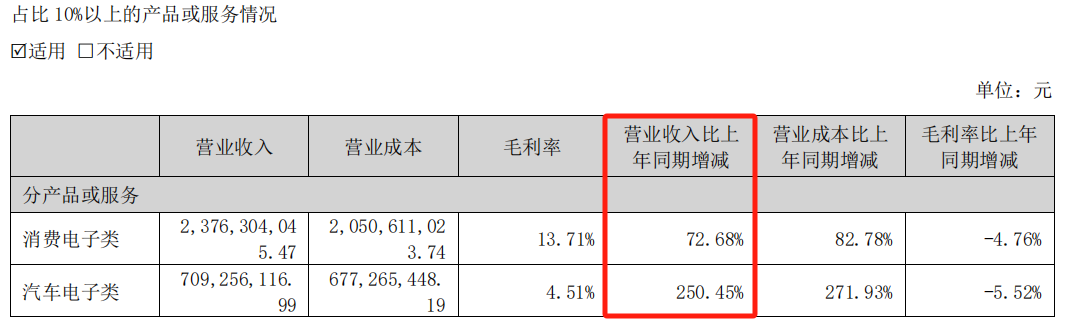 又有A股重磅重组！大涨  第6张