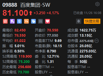 收评：港股恒指微涨0.04% 科指跌0.31%消费板块表现活跃  第4张