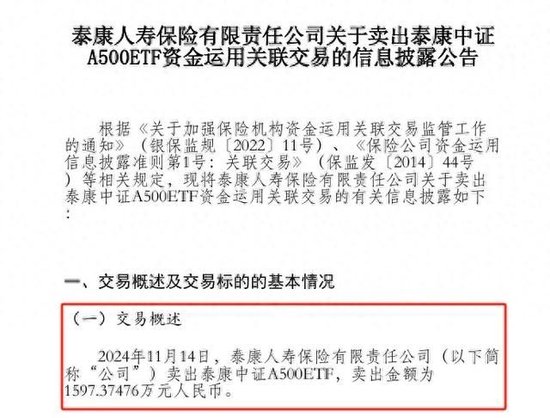 泰康人寿首度披露卖出泰康中证A500ETF 涉资近1600万元 此前20日内连续5次买入  第1张