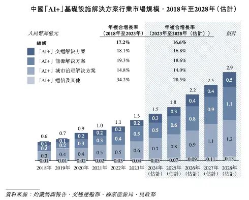 诺比侃应收激增！股权激励“独立第三方”，给IPO“埋雷”？  第1张