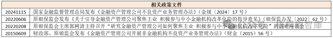 AMC! 全面解读17号文  第2张