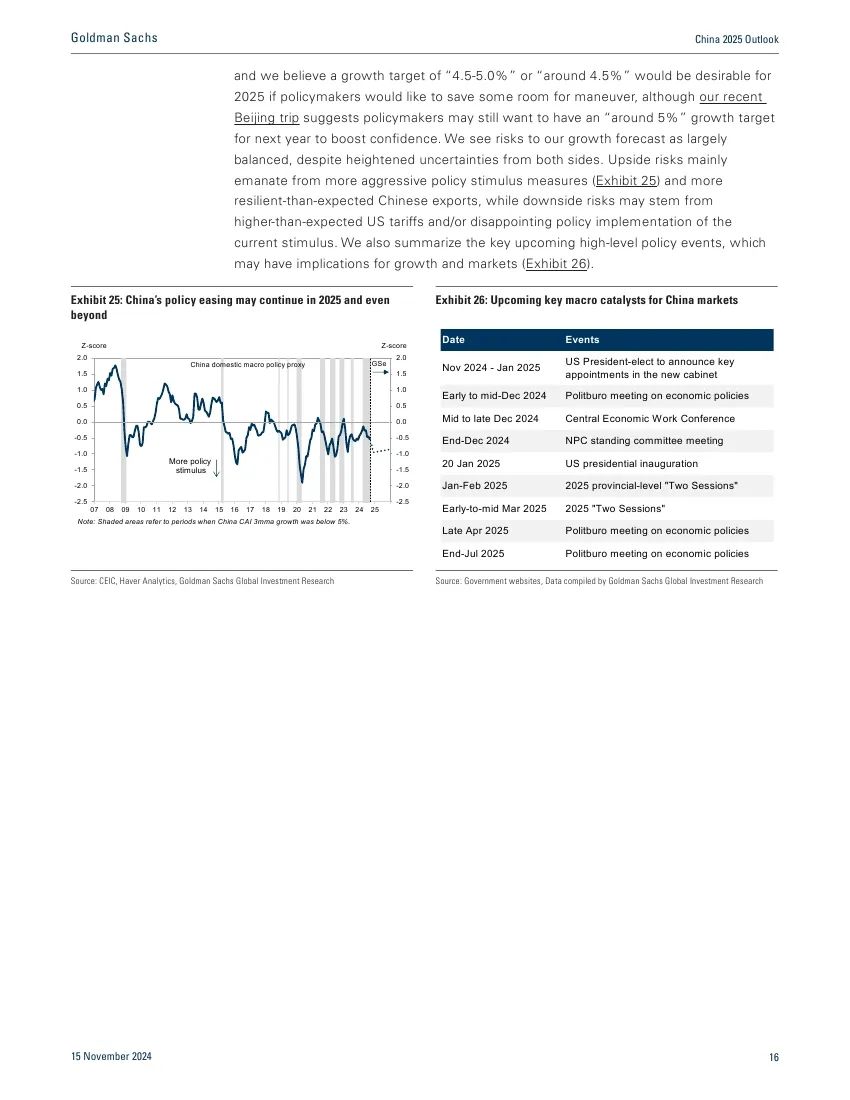 高盛：中国2025年展望-逆风而上  第29张