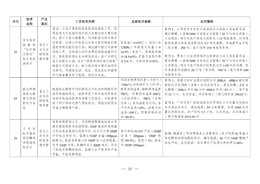 新型光伏建筑一体化等14项新型电力（新能源）技术纳入《绿色技术推广目录（2024年版）》  第26张