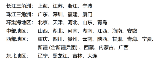 农行中层人事调整 涉及多家省分行  第7张