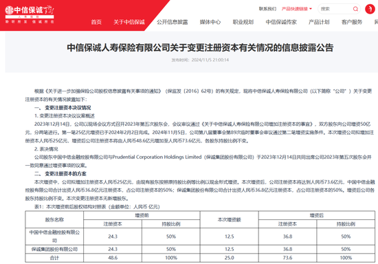 空降75后副总 中信保诚人寿重回“好学生”队列？  第3张