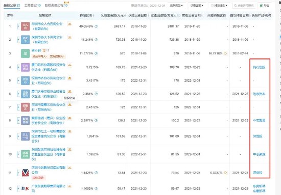 刚刚英唐智控公告，并购终止！明日复牌  第4张