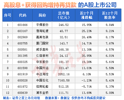 A股突然爆发！两大原因找到了  第2张