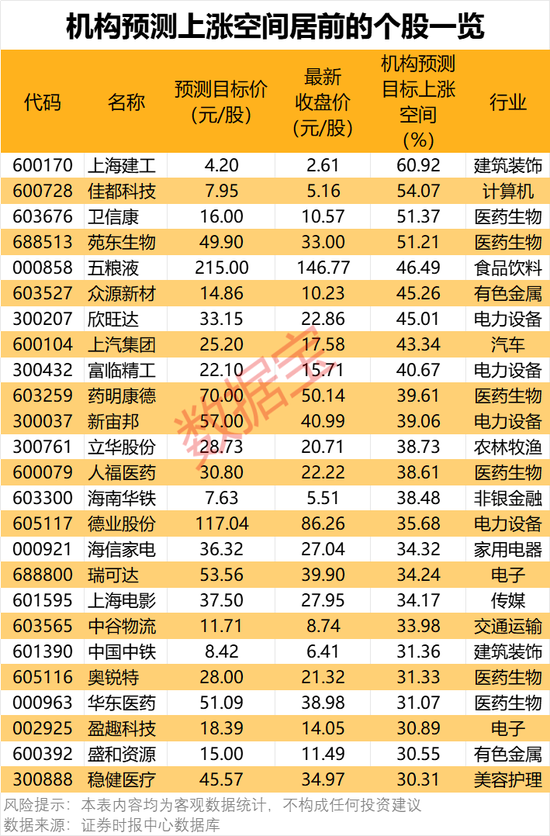 300378，AI收入暴增超102%！机构密集关注  第7张