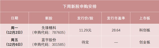 明天，半导体设备零部件龙头来了  第1张