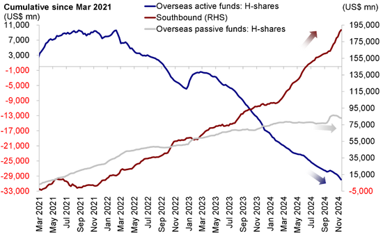 中金：恒指19000点仍有支撑 但外部不确定性制约指数上行空间  第10张