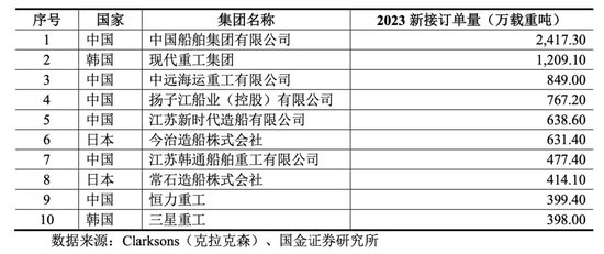 A股重磅！置入80亿元资产，这家上市公司重大置换方案出炉  第3张