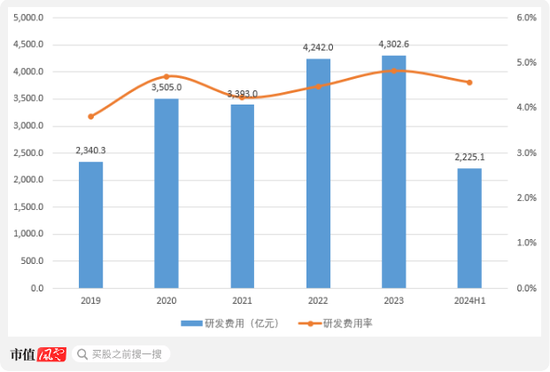 IPO前老板含泪先套现2.4亿！技源集团：故事说不圆，眼看成事故，募投产能居然是总需求的1.7倍  第23张