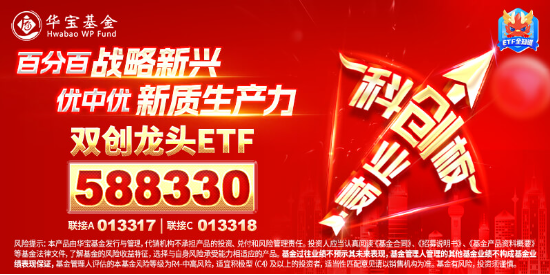 A股放量爆发！好运A500ETF“563500”上市首日摸高1.48%，场内价格再夺魁！楼市新信号，地产ETF豪取六连阳  第9张