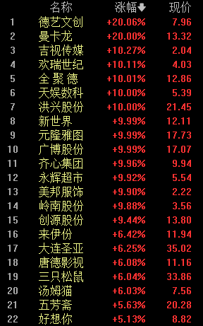 “谷子经济”刷屏，5000亿市场火了  第1张