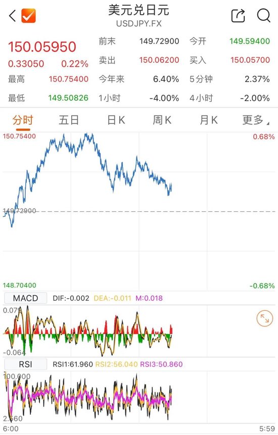 加息将至！日本央行放信号  第1张