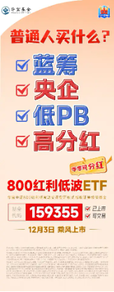 当大盘蓝筹遇上红利低波，800红利低波ETF今日乘风上市！  第3张