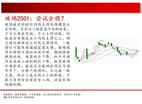 中天期货:棕榈再度探顶 橡胶重心上移  第9张