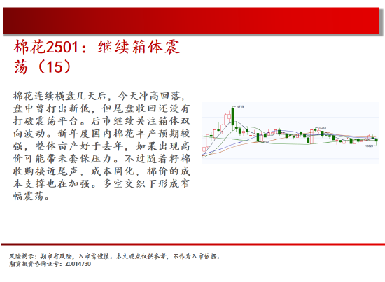 中天期货:棕榈再度探顶 橡胶重心上移  第14张