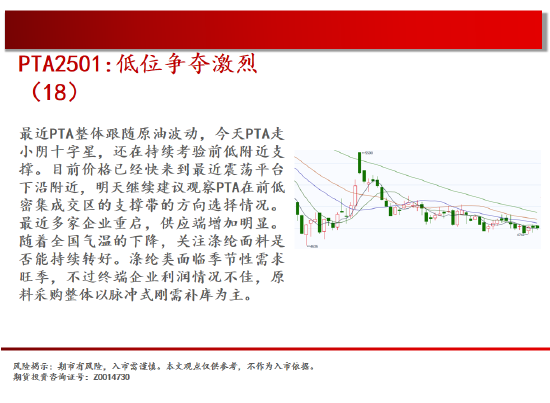 中天期货:棕榈再度探顶 橡胶重心上移  第18张