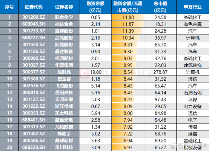 中证2000突破前高！相关ETF份额续增，“小微风格”继续发酵  第8张