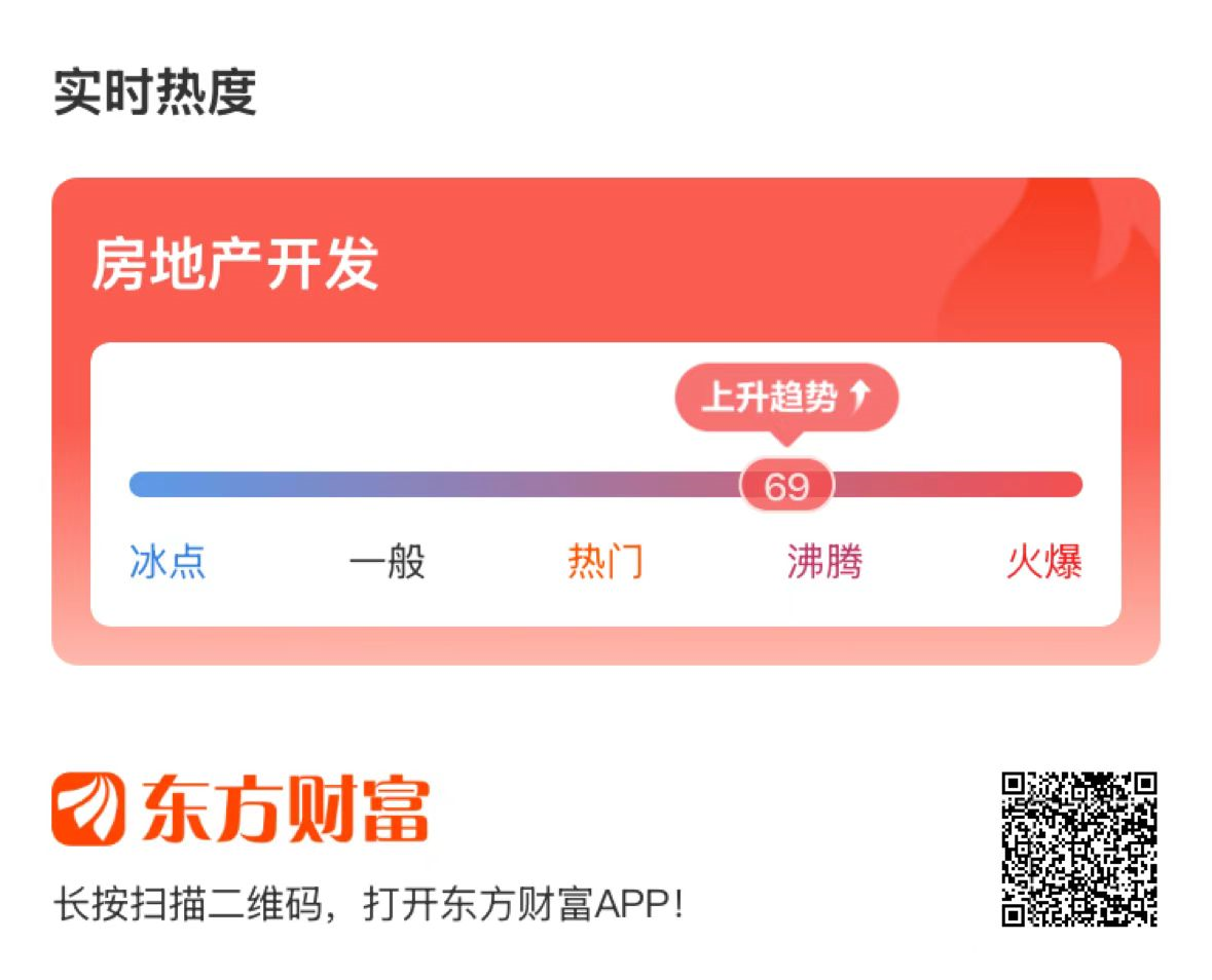 研报点睛：午后走强！关注三条主线  第1张