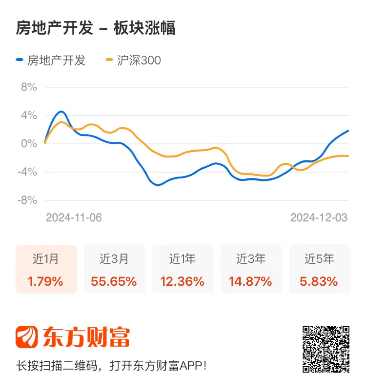 研报点睛：午后走强！关注三条主线  第2张