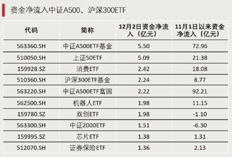 什么信号？成交激增！  第3张