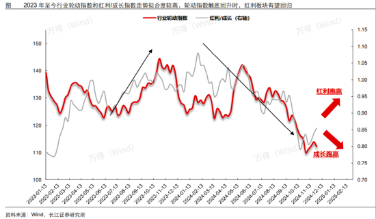 ETF日报：我国半导体企业长期国产化速度越往后对我们越有利，短期内受全球周期的冲击在逐步缓解  第3张