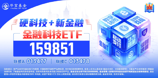 “AI+金融”全面走强！金融科技ETF（159851）放量拉涨逾2%，信雅达快速涨停，大智慧斩获5天4板  第2张