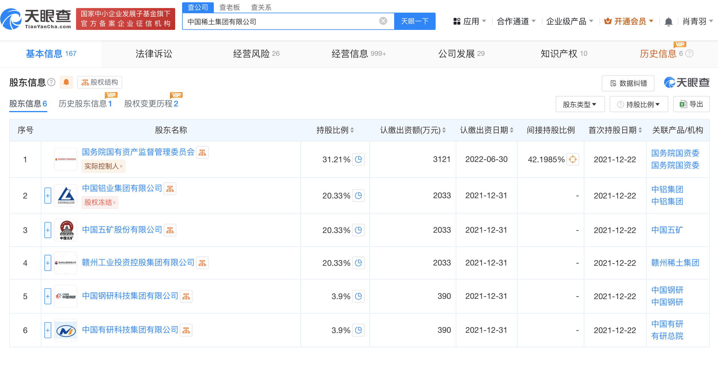 中国稀土集团换帅完成工商变更 刘雷云任董事长  第3张