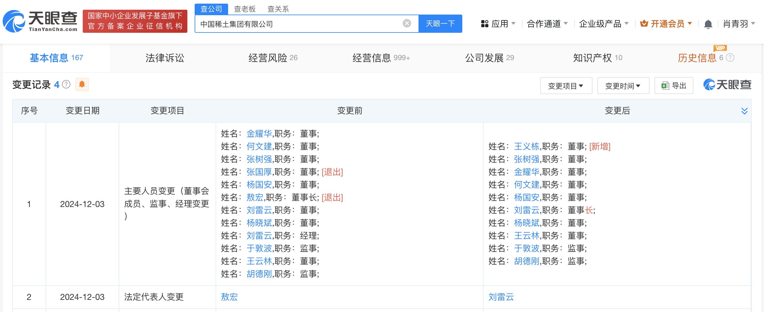 中国稀土集团换帅完成工商变更 刘雷云任董事长  第4张