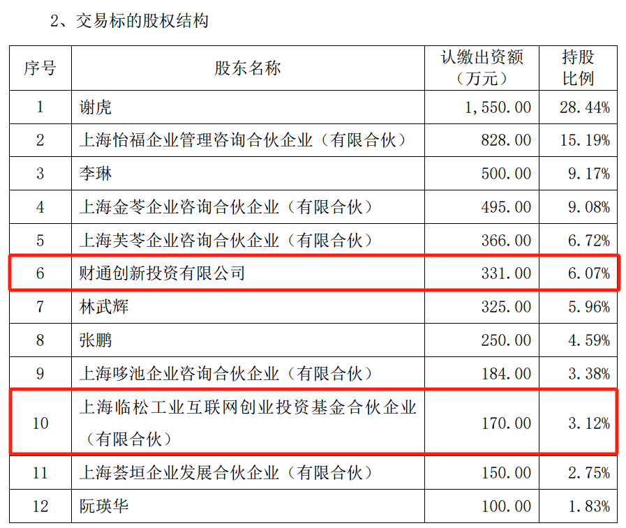 高凌信息拟收购欣诺通信100%股权，预计构成重大资产重组  第3张