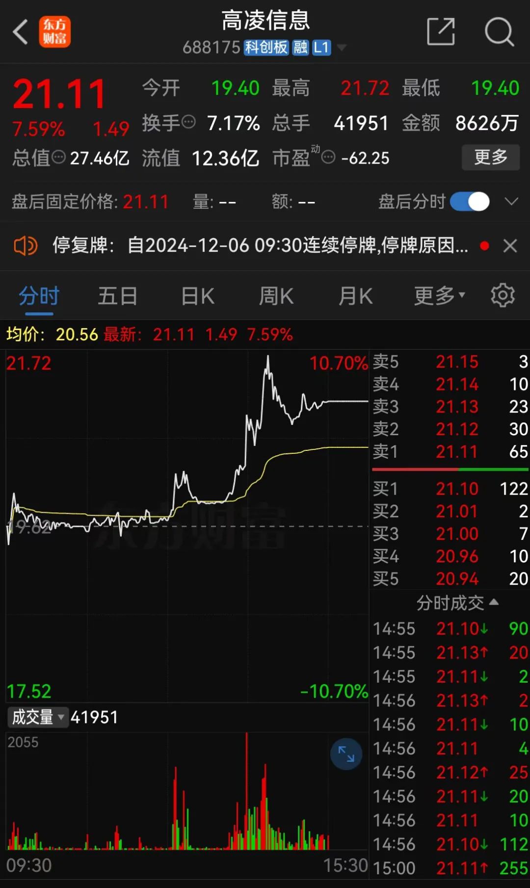 高凌信息拟收购欣诺通信100%股权，预计构成重大资产重组  第4张