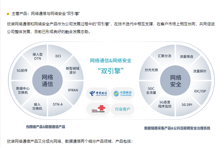 高凌信息拟收购欣诺通信100%股权，预计构成重大资产重组  第5张