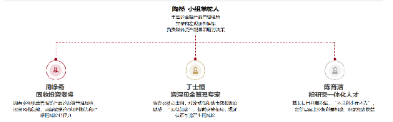 和你“债”一起|相伴两载，初心未改  第2张