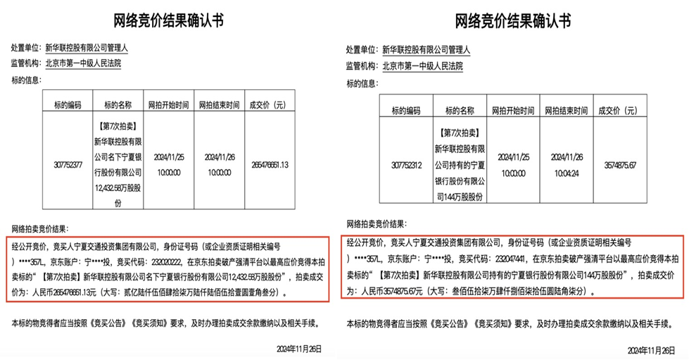 新华联2.7亿清仓所持宁夏银行股份！  第2张