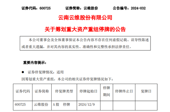 重大资产重组！又一A股公司宣布，周一停牌！  第1张