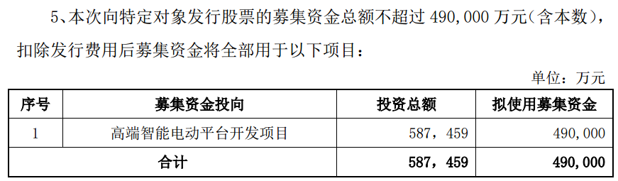 央企力挺！千亿长安汽车，大动作！  第7张