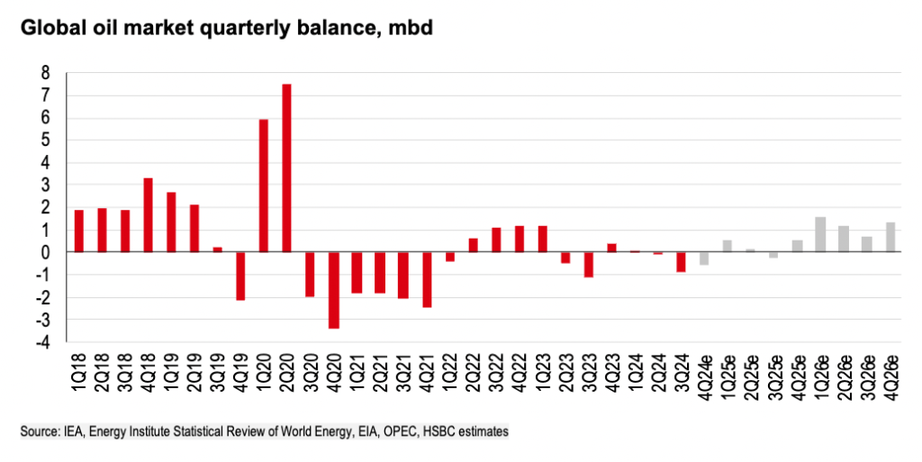 靠延长减产勉强熬过去了，但OPEC+又能撑多久？  第3张