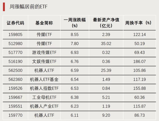 A股利好！资金开始大量涌入  第1张