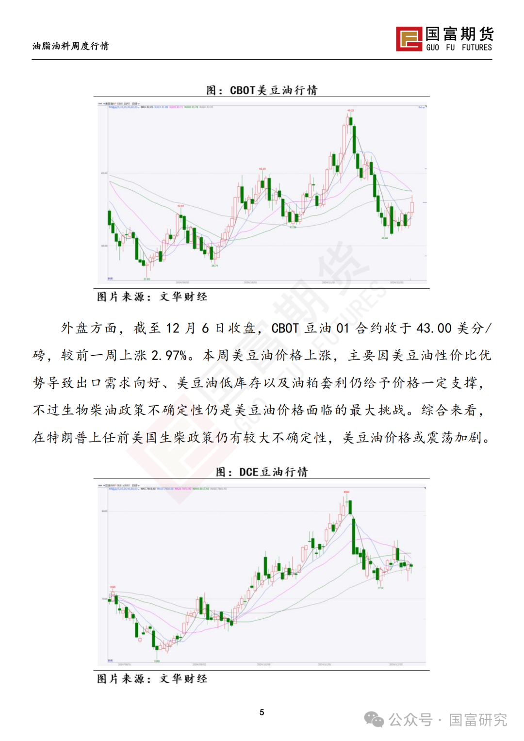 【国富豆系研究周报】进口成本支撑减弱，DCE 豆粕大幅下挫 20241209  第6张