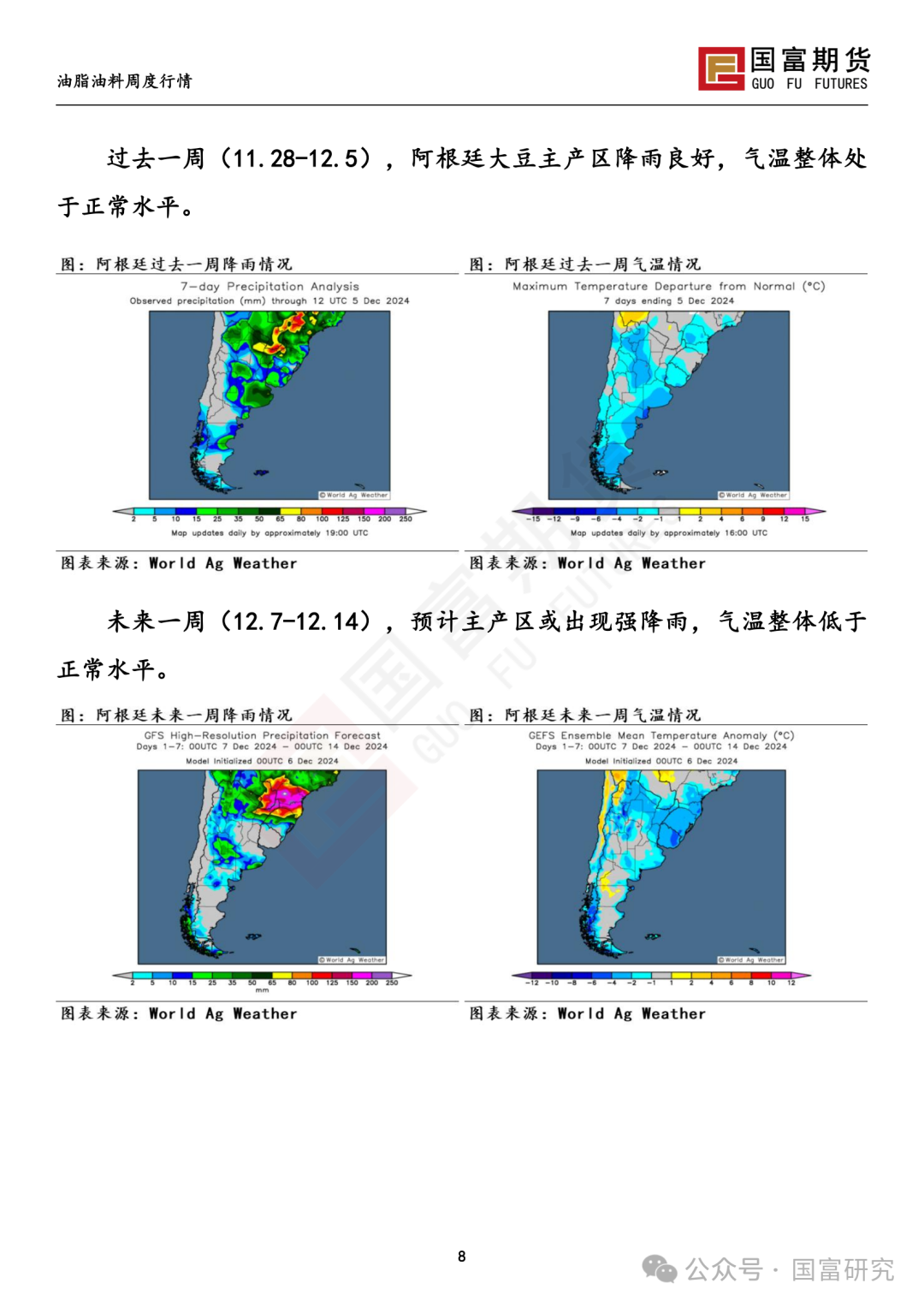 【国富豆系研究周报】进口成本支撑减弱，DCE 豆粕大幅下挫 20241209  第9张